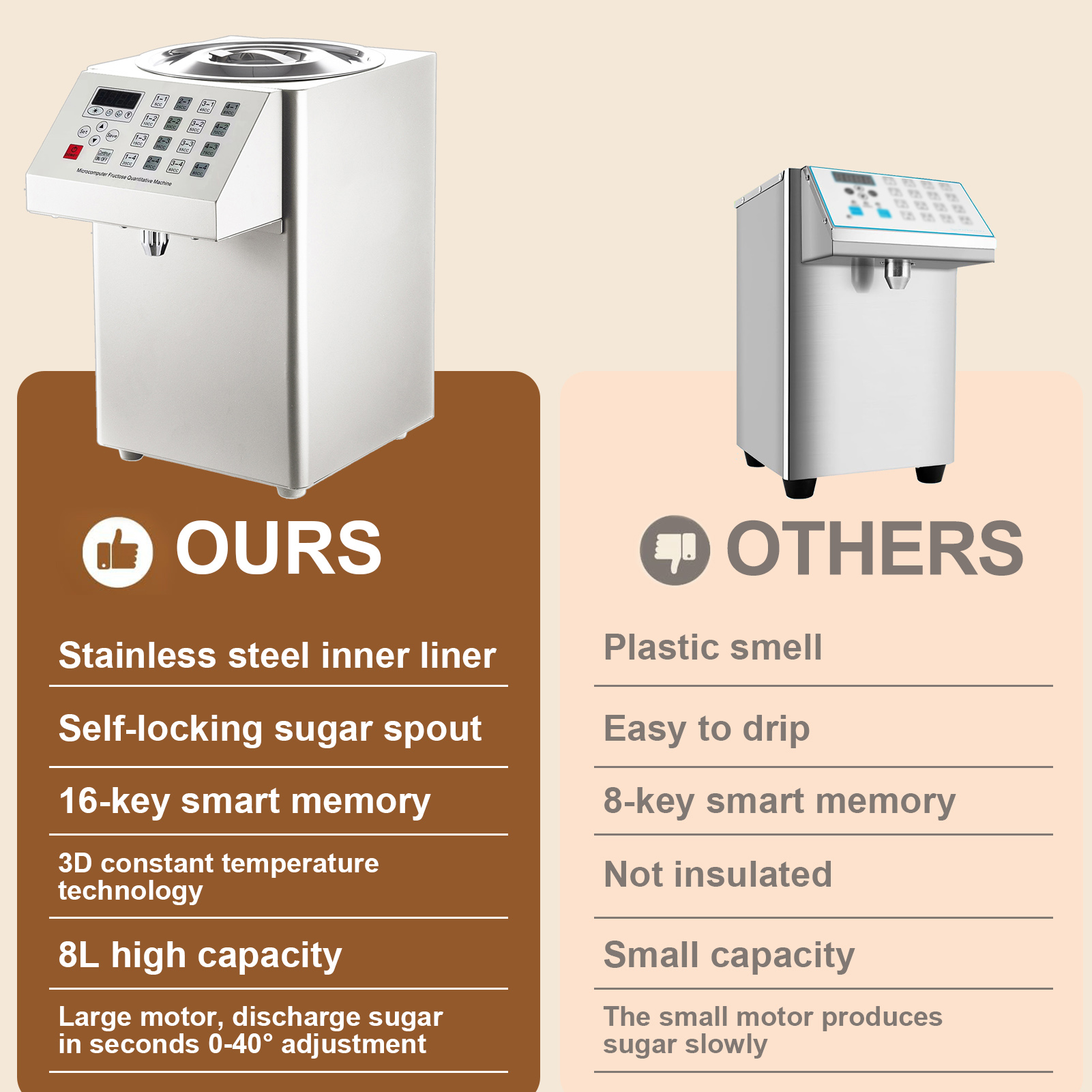 Automatic Fructose Dispenser E - Coffee Tea Sugar 评论和价格