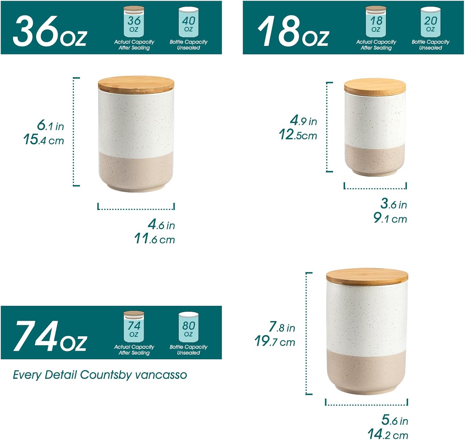 Sabine Ceramic Canister Set wi - Coffee Tea Sugar 评论和价格